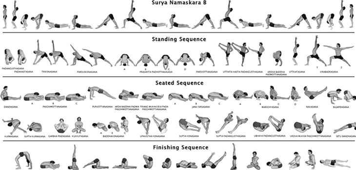 Ashtanga Yoga Primary Serie